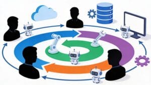 Diagrama de arquitectura de sistemas multi-agente mostrando los bucles de razonamiento y uso de herramientas.
